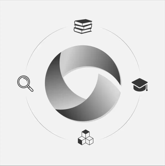 Gestu.io