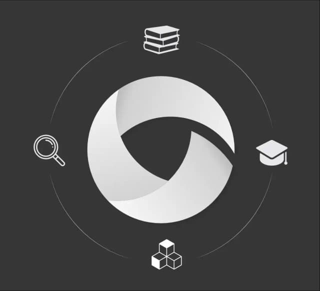 Gestu.io